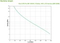 Zasilacz UPS APC BR1300MI - 1136627