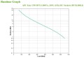 Zasilacz UPS APC BVX1200LI - 958929