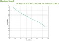 Zasilacz UPS APC BVX1200LI - 1542970