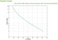Zasilacz UPS APC BR1200SI - 1137000