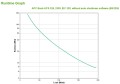 Zasilacz UPS APC Back-UPS BK325I (325VA) - 1136204