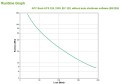 Zasilacz UPS APC Back-UPS BK325I (325VA) - 1732787