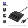 Czytnik kart chipowych ID Qoltec SCR-0636 | USB typu C - 1009954