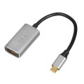 Kabel adapter iBOX IACF4K USB-C do HDMI - 1645510