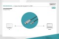 Kabel adapter DIGITUS PREMIUM miniDisplayPort 1.4 - HDMI 8K 60Hz miniDP/HDMI M/M 1m - 1668548