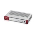 Zapora sieciowa Zyxel USGFLEX50-EU0101F 5x10/100/1000 1xUSB 3.0 - 1769300