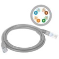 Patchcord UTP A-LAN KKU5SZA3 (RJ45 - RJ45 ; 3m; UTP; kat. 5e; kolor szary) - 740169